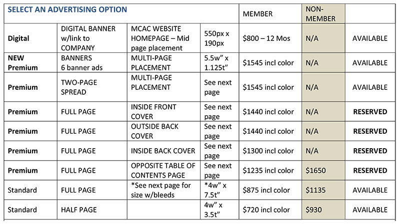 MCAC Membership Directory Advertisement Opportunities 2026-27